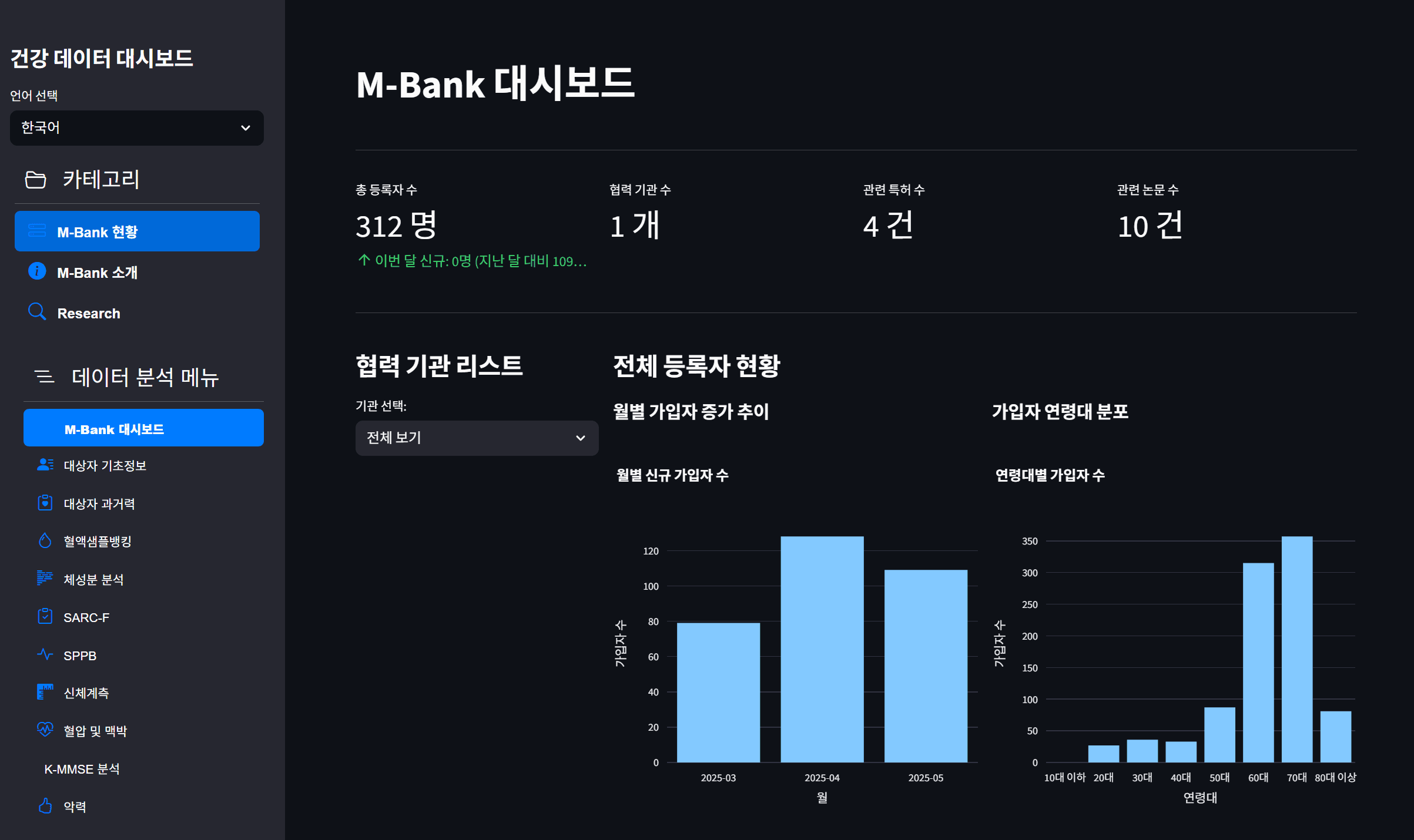 M-Bank
